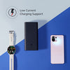 MI Power Bank Hypersonic 20000mAh 50W Lithium Polymer Supports Laptop Charging 50W Mobile Charging | Power Delivery 3.0 Fast Charging | Triple Output Port (Black) image 5