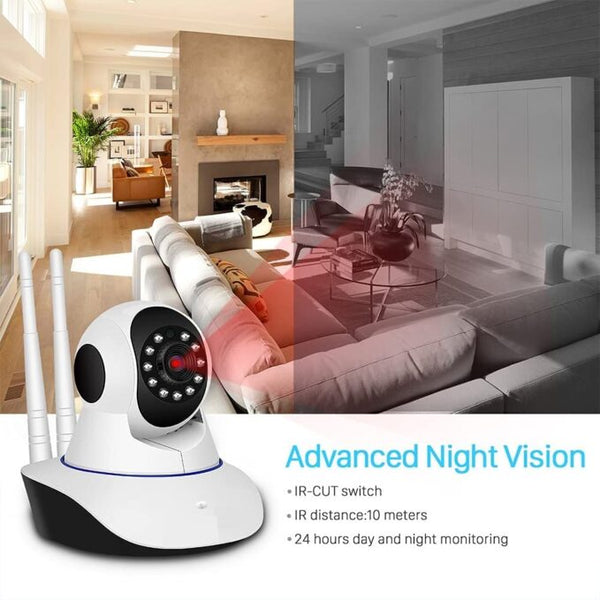 Upgraded V380 Pro HD Smart WiFi Wireless Double Antenna IP CCTV Security Camera with 2 Way Audio, Night Vision (White) image 4