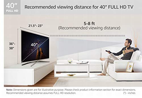 Panasonic 101.6 cm (40 Inches) Full HD LED TV TH-40E400D (Black) image 5