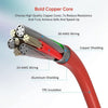 OnePlus 65w Warp Charger for Compatible With Oneplus 65 Watt Warp Charging image 4