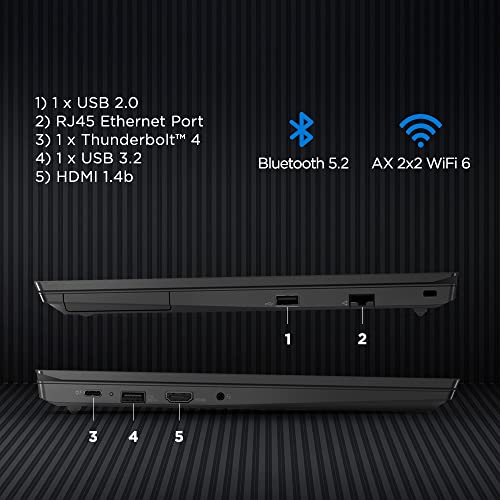 (Renewed) Lenovo ThinkPad Intel Core i3 15.6-inch (39.62 cm) FHD Antiglare Thin and Light Laptop ( 8GB RAM / 256GB SSD / Windows 11 Home / MS Office H&S 2021 / FPR / Black / 1.7 kg) image 6