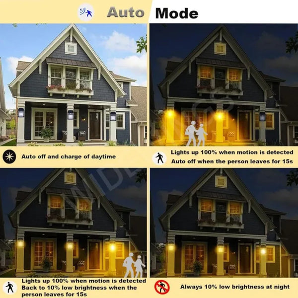 Solar Interaction Wall Light 3 Modes LED Solar Security Lights Wireless IP65 Waterproof Motion Lights Wall Lights Outdoor Lights-1 PIC image 4