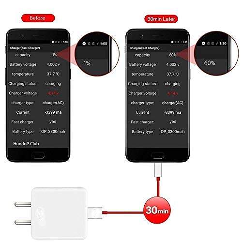 OnePlus 30W Warp Charger Compatible for OnePlus Nord CE/ 10 Pro/ N100/ N10/ 9 image 2