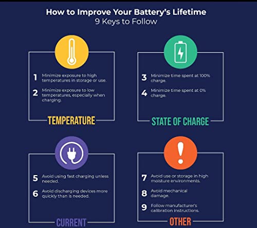 Mobile Battery for Oppo A92s A93, F17 Pro, Reno 4Z, Reno 4 Lite, BLP779 image 2