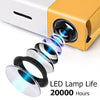Mini Projector With Hdmi Cable,50 Lumens,Compact And Portable,Yellow image 2