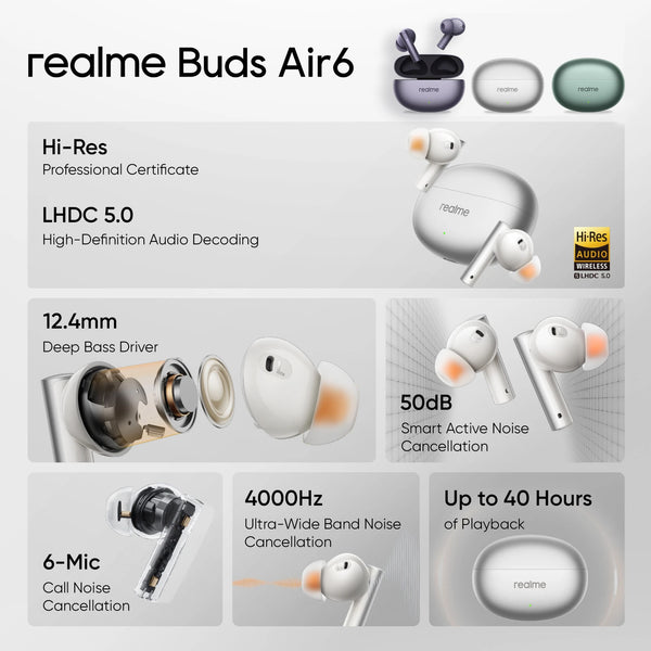 realme Buds Air 6 True Wireless Earbuds in Ear Earbuds with 12.4 Mm Deep Bass Driver
