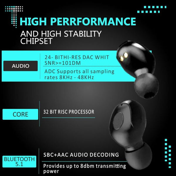 Earbuds T2 Upto 48 Hours Playback with ASAP Charge (T2 TUNIFI) image 3