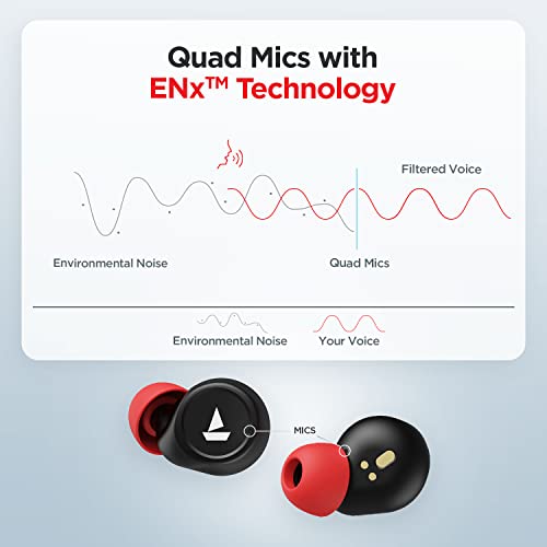 boAt Airdopes 500 ANC True Wireless Earbuds with 35dB Hybrid ANC, in-Ear Detection, Beast™ Mode for Gaming, Quad Mics with ENx™ Tech, Upto 28 Hrs Playback, ASAP™ Charge, Ambient Mode(Rich Black) image 4