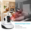 Upgraded V380 Pro HD Smart WiFi Wireless Double Antenna IP CCTV Security Camera with 2 Way Audio, Night Vision (White) image 4