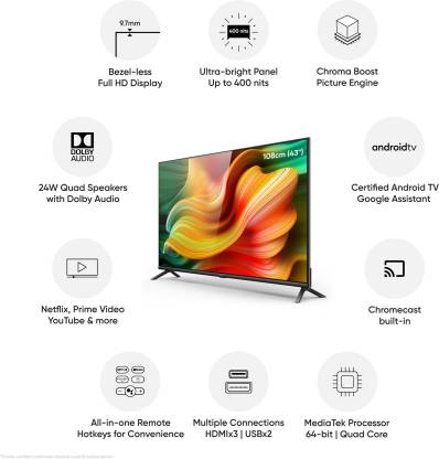 Realme 108cm (43 inch) Full HD LED Smart Android TV (TV 43) image 1