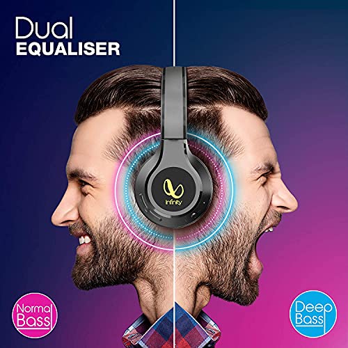 Infinity (JBL) Glide 510, 72 Hrs Playtime with Quick Charge, Wireless On Ear Headphone with Mic, Deep Bass, Dual Equalizer, Bluetooth 5.0 with Voice Assistant Support (Black) image 2