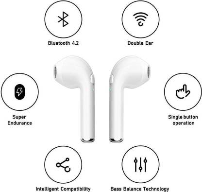 TWS i12 Blutooth Headset - White Bluetooth Headset with Mic Bluetooth Headset(White, True Wireless) image 3