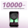 Boat EnergyShroom PB331 (Magsafe) 10000mAh Magnetic Wireless Powerbank, 15W Wireless & 22.5W Wired Charging for (iPhone 16, 15, 14, 13 & 12, Android & Other Qi Enabled Devices) (Purple) image 5