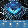 Original Vivo 44W Flash Charge Adapter USB-A, Compatible with Vivo V30/V30 Pro/X100/T3 5G/Neo 6/Z7/Z7 Pro/V23/V23e/V23 Pro/V25/V25e/V25 image 1