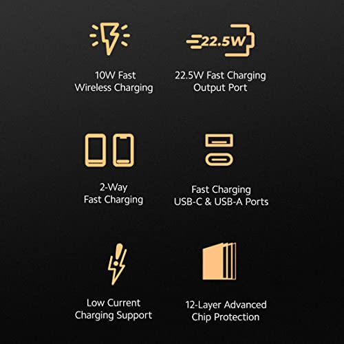 MI Lithium Ion Xiaomi Wireless Power Bank 10000mAh | 22.5W Fast Charging (USB-A) | 10W Wireless Charging | Two-Way Fast Charging | Fast Charging USB C Input Port -Black image 1
