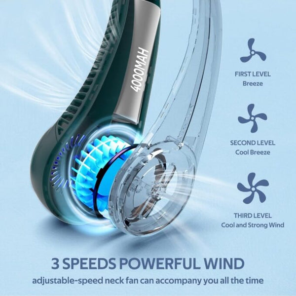 Hanging Neck Fan - 3 Adjustable Gears - Power Button & Fan Speed Selection | Type C USB Port Input | Dual Motor Hands-Free Cooling image 1