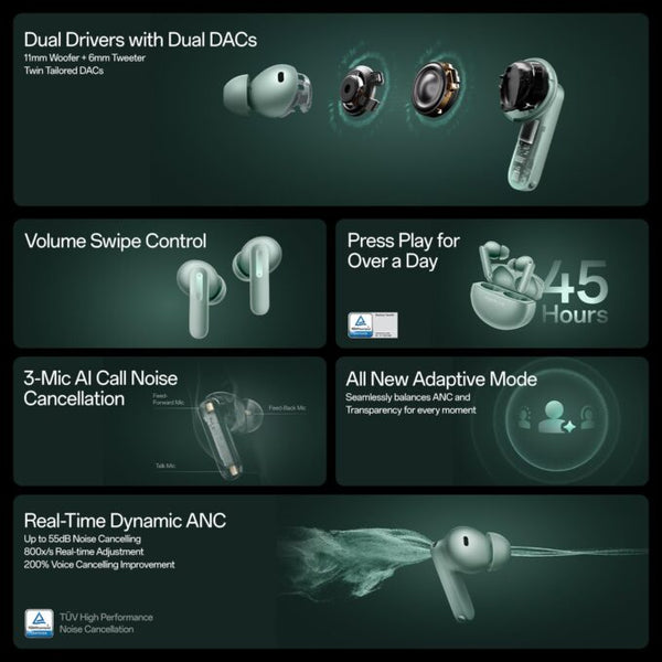 OnePlus Buds 4 TWS Earbuds with Upto 55dB Real-time ANC, Adaptive Mode, Dual Drivers and DACs, 3D Audio, Dual-Device connectivity, 47ms Low Latency, Storm Gray image 5