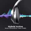 boAt NIRVANAA 751ANC Hybrid Active Noise Cancelling Bluetooth Wireless Over Ear Headphones With Mic, with Up to 65H Playtime,ASAP Charge, Ambient Sound Mode, Immersive Sound,Carry Pouch(Gunmetal Grey) image 1