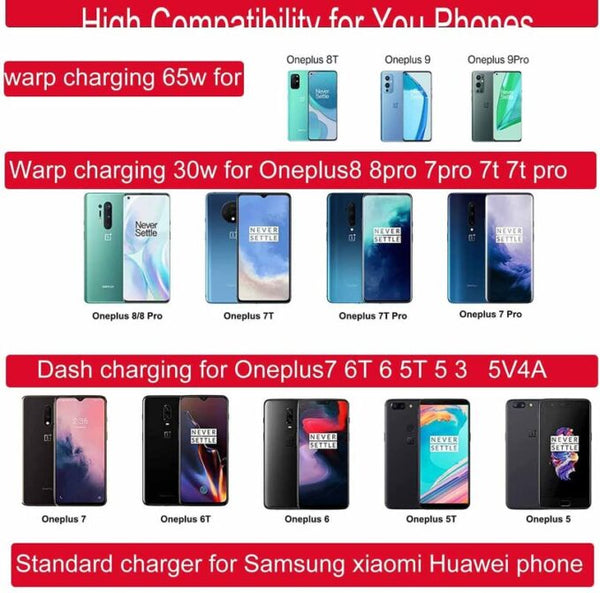 OnePlus 65w Warp Charger for Compatible With Oneplus 65 Watt Warp Charging image 5