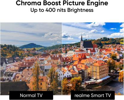 Realme 108cm (43 inch) Full HD LED Smart Android TV (TV 43) image 10