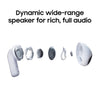 Samsung Galaxy Buds4 (White) in-Ear Wireless Earbuds with Hi-Fi Audio | Adaptive ANC and EQ 2.0 | 360-Audio | Live Translation | Head Gesture Control | IP54