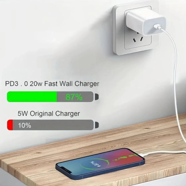 20W USB-C Fast Charger Adapter for iPhone | PD Fast Charging Wall Charger Compatible with iPhone 16, 15, 14, 13, 12, 11, SE, iPad & AirPods