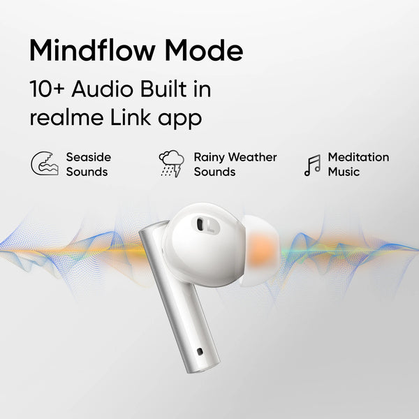 realme Buds Air 6 True Wireless Earbuds in Ear Earbuds with 12.4 Mm Deep Bass Driver