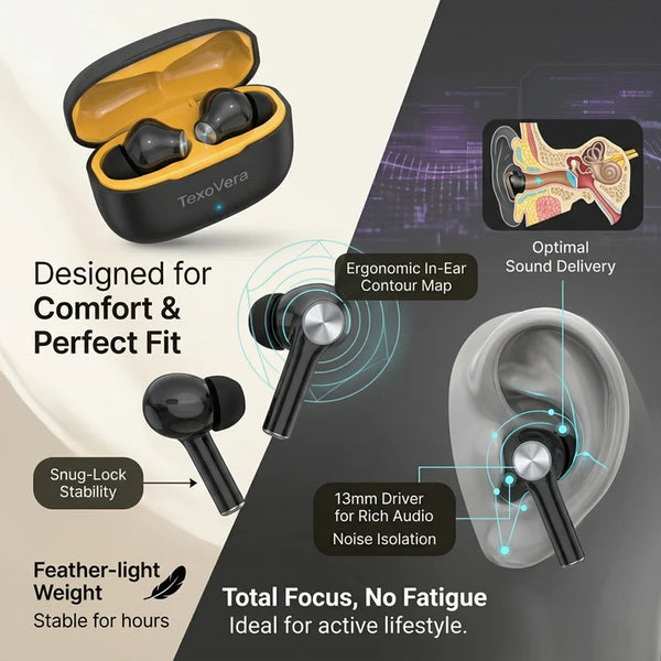 Wireless Earbud With Comfortable Fit 30H Playback