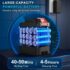 Cordless Portable Pressure Washer Gun 48V 12000mah High Pressure Water Gun Wireless High Pressure Washer Water Spray Gun for Car Wash Bike Washing Cleaning (Electric car wash Gun 2 Battery 2) - Image 6