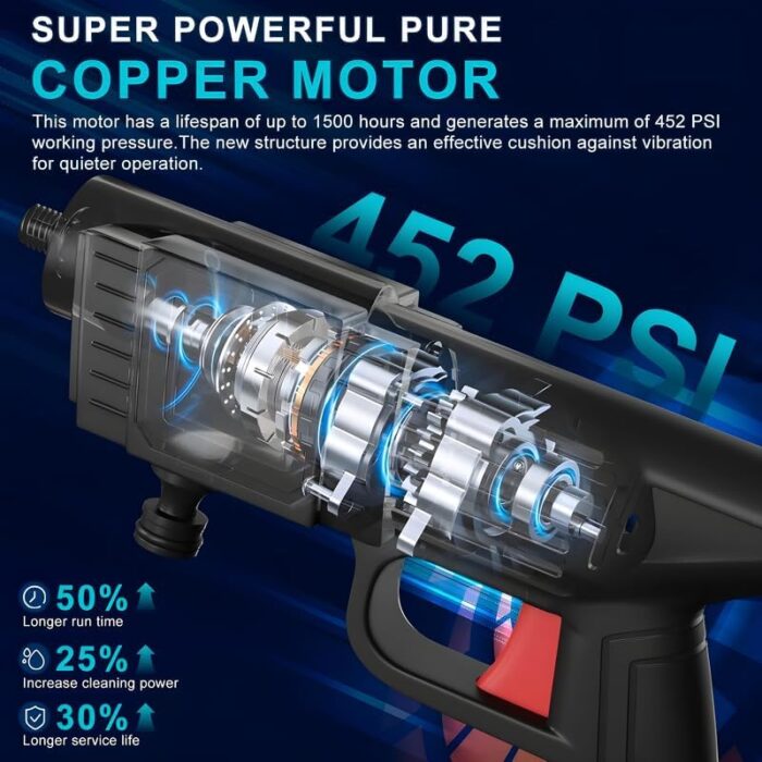 Cordless Portable Pressure Washer Gun 48V 12000mah High Pressure Water Gun Wireless High Pressure Washer Water Spray Gun for Car Wash Bike Washing Cleaning (Electric car wash Gun 2 Battery 2) - Image 7