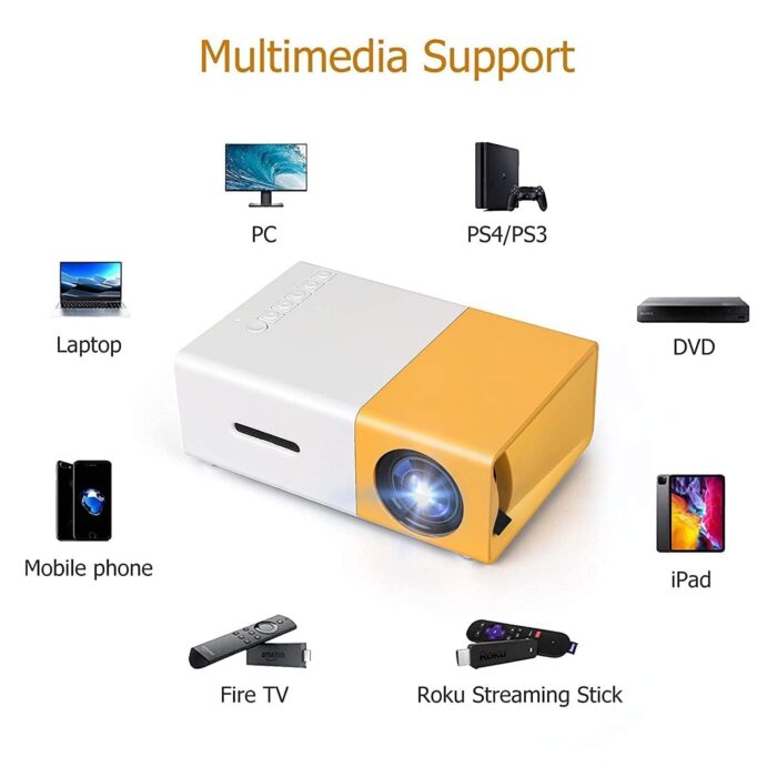 Mini Projector With Hdmi Cable,50 Lumens,Compact And Portable,Yellow - Image 9